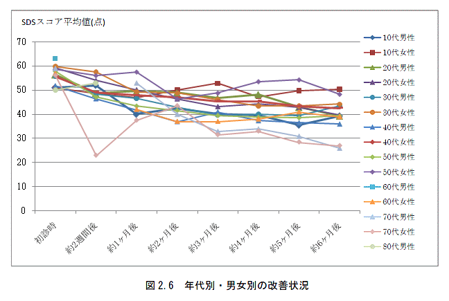 fig_sds26.gif(35313 byte)
